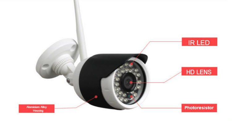 Smart Home անվտանգության ազդանշանային հավաքածուներ անլար IP ֆոտոխցիկ HD 1.3 մեգա պիքսելային wifi ցանց - 4