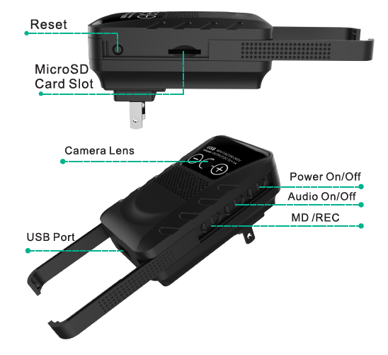 Wifi Camera Wall Charger, HD1080P, WIFIP2PIP, H.265 - 10