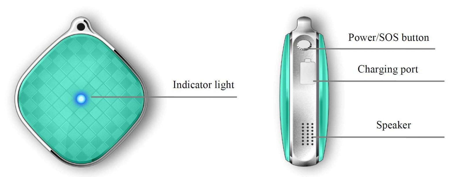 Pendant GPS Tracker for Elderly - Product View