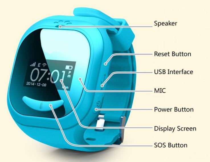 GPS Locator Watch for Elderly (Dementia Patient)