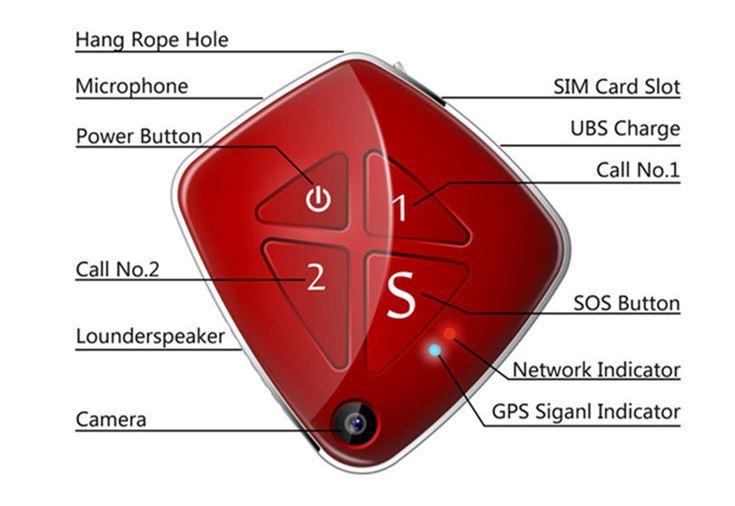3G ဆွဲပြား GPS စနစ် Tracker စိတ်ဖောက်ပြန်သက်ကြီးရွယ်အိုများအား - အင်္ဂါရပ်များ