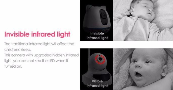iBear - Baby - Elderly Safety Monitor IP Camera Wifi CCTV - Invisible Infrared Light - Night Viewing