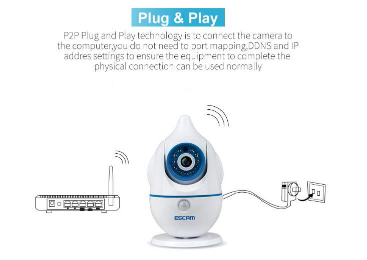iPenguin - Baby-Elderly Safety Monitor IP Camera CCTV - Plug-n-Play