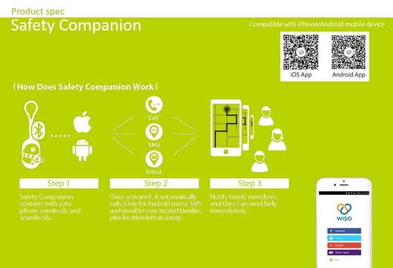 Safety Companion - Personal Emergency Notification Device - How it work