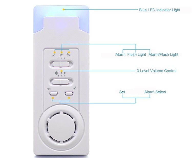 EA040 - OMG 3 în aplicația de îngrijire a apelurilor de asistent wireless wireless 1, sistem de alarmă de apel SOS, lumină de noapte cu senzor de mișcare