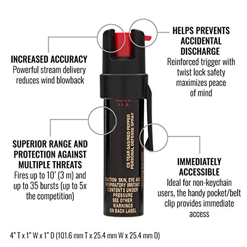 3-IN-1 Pepper Spray Compact Size with Clip - 2