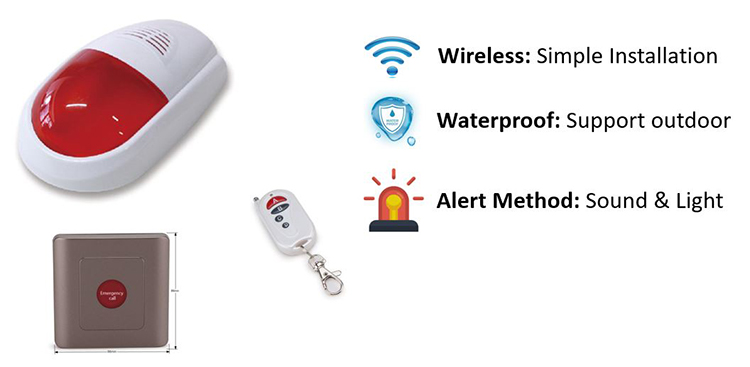 Water Proof Public Toilet Sound and Light Alarm System - 10 750x
