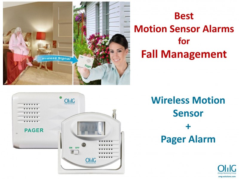 EA020 – OMG Wireless Motion Sensor Pager – Alarm System for Home – Main Page View
