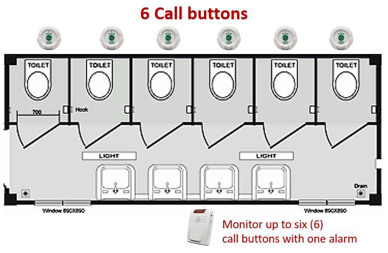 OMGSC433-EC - Monitor up to 6 call busttons with 1 alarm