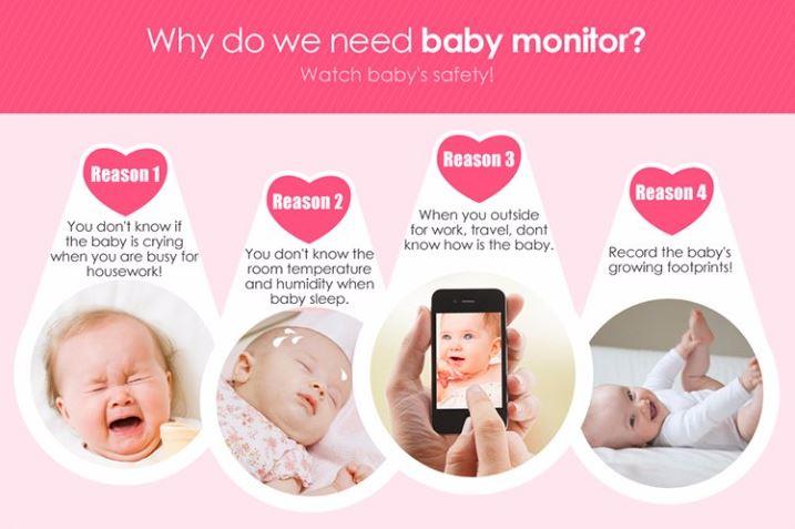 EA068 - OMG Bedwetting Alarm for Kid / Baby / Child / Elderly