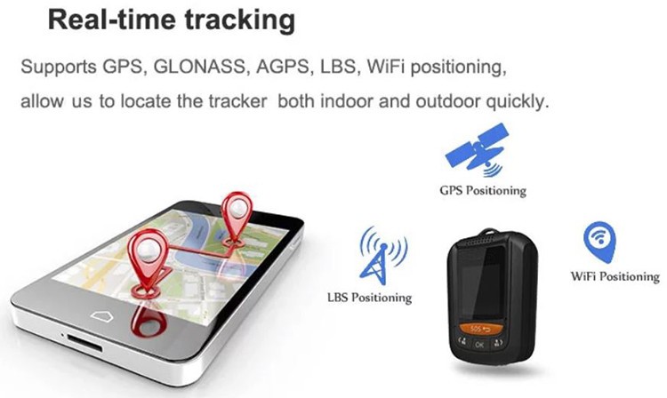Mini Personal GPS Tracker for Elderly, Kids - 4
