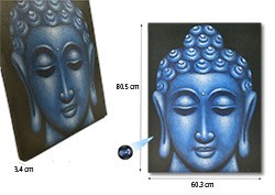 Large Blue Buddha Face Oil Paint Spy Hidden Camera - 1 250px