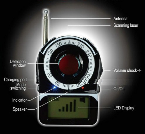 SPY Camera Detector - SignalLens Detector, Range 1-650 - 1