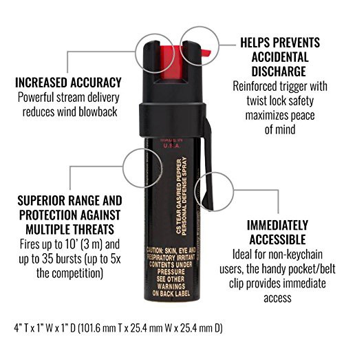 3-IN-1 Pepper Spray Compact Size with Clip - 2