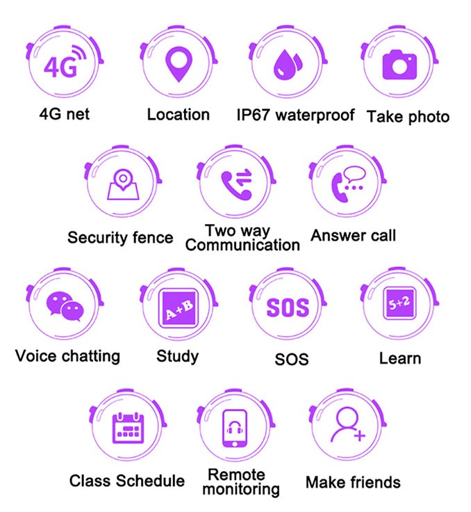 Waterproof 4G Video Call Watch - Features