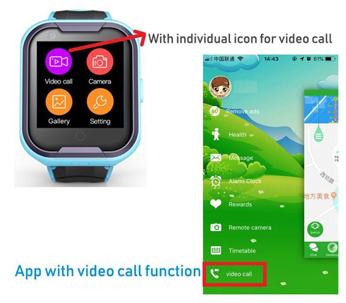 GPS033W - 4G Waterproof Video Call Watch - App with video call function