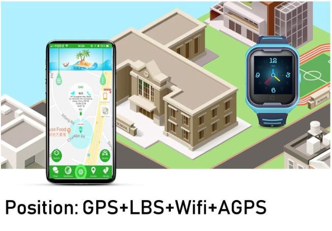 GPS033W - 4G Waterproof Video Call Watch - Position-GPS-LBS-Wifi-AGPS