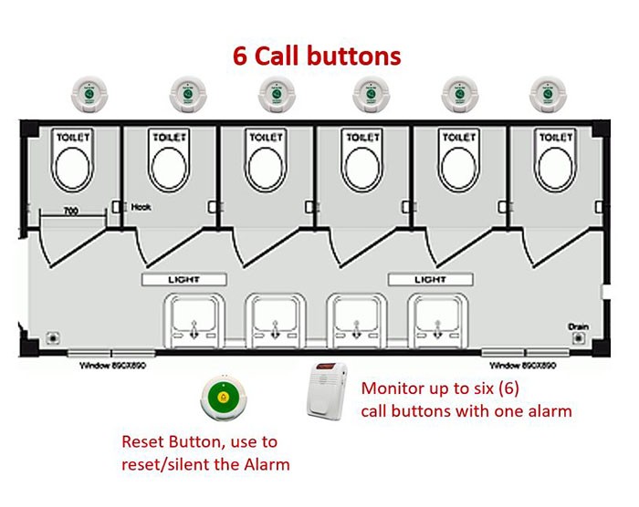 EA008-EC - Monitor up to 6 call busttons with 1 alarm with reset Button