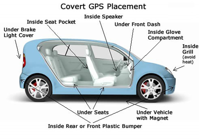 Vehicle Car Magnetic GPS Tracker [OMGGPS13D]