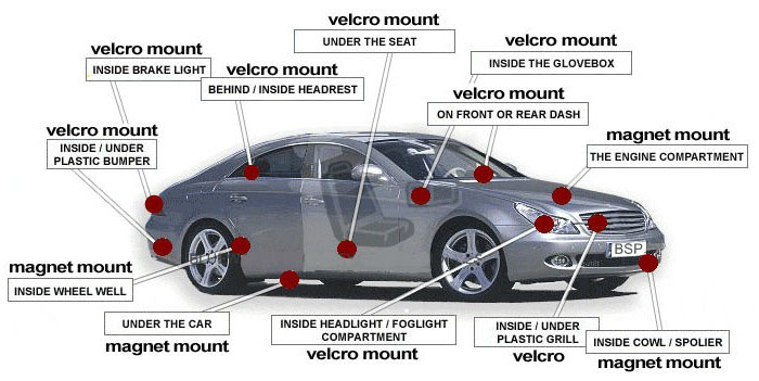 Vehicle Car Magnetic GPS Tracker [OMGGPS13D]