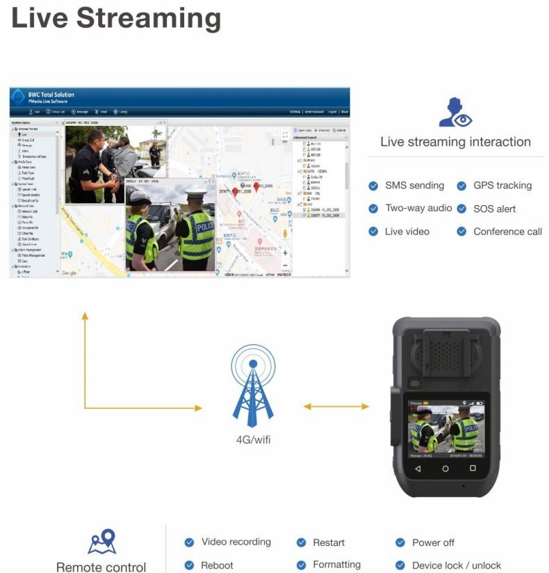 BWC073-4GFR – OMG Police Body Worn Camera – 4G Live Stream with Facial Recognition Design for Airport Security Staff
