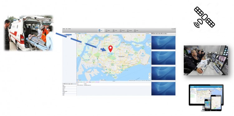 MDVR010 - Ambulance Vehicle Monitoring Solution - Live Tracking and Historical Track Playback