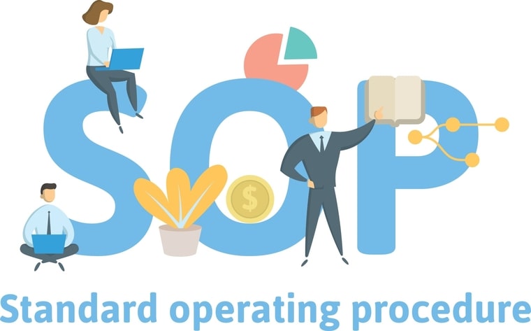 Standard Operating Procedure (SOP)