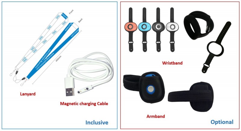 iHelp 2.0 – Man Down System – Lone Worker Employee Safety Solution - Accessories 02