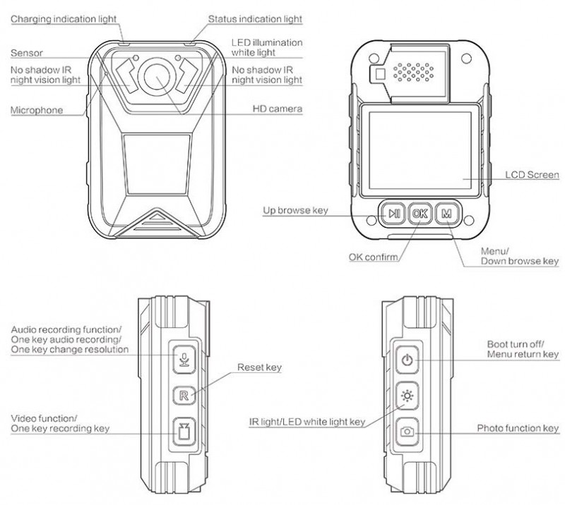 BWC003 - OMG Mini Police Body Worn Camera - Multi View