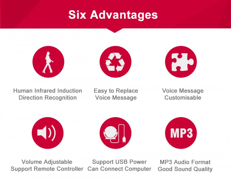 Pir Infrared Motion Sensor (Support Mp3 Sound) - 6 Advantages