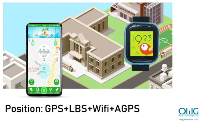 GPS033W - 4G वॉटरप्रूफ वीडियो कॉल वॉच - स्थिति-GPS-LBS-Wifi-AGPS 02