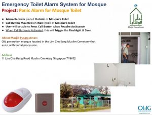 Omg Solutions Clients - Project Slides - Masjid Pusara Aman V2