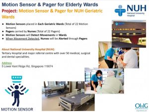 Omg Solutions Clients - Project Slides - NUH Geriatric Wards V3