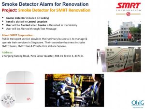 Omg Solutions Clients - Project Slides - SMRT Corporation V3