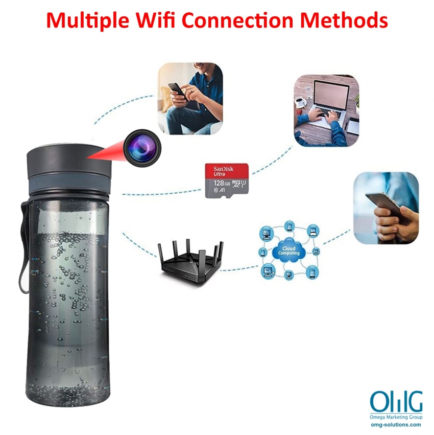 SPY344 - OMG Wifi Spy Water Bottle Multiple Wifi Connection Methods
