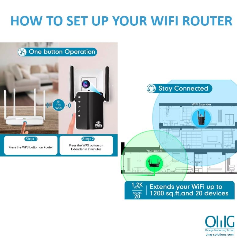 SPY425 - Hidden Wifi Repeater Spy Camera set up