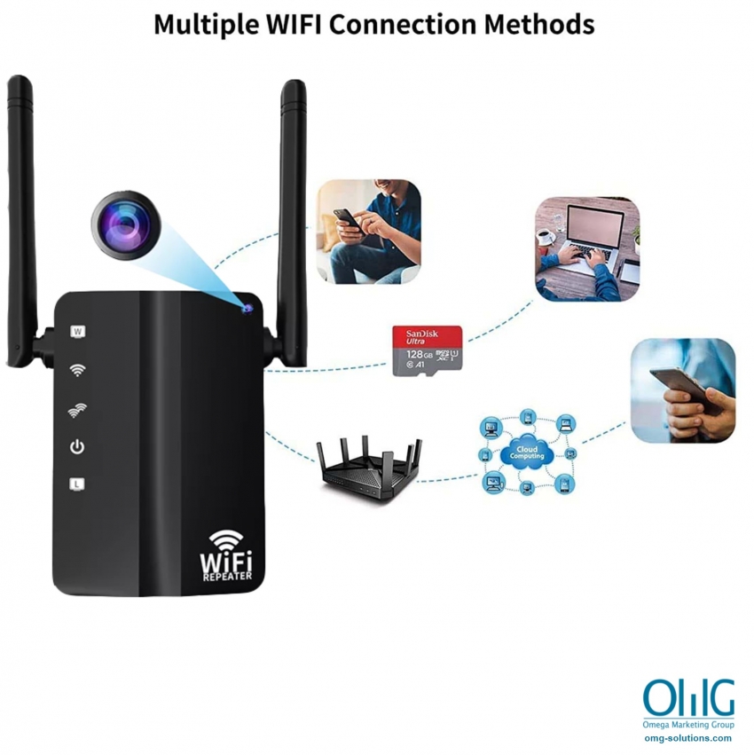 SPY425 - WiFi Repeater Hidden Spy Camera WiFI Connection Methods
