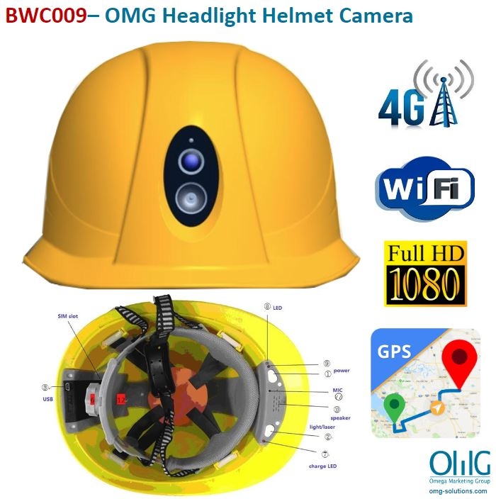 BWC009- OMG Headlight Helmet Camera