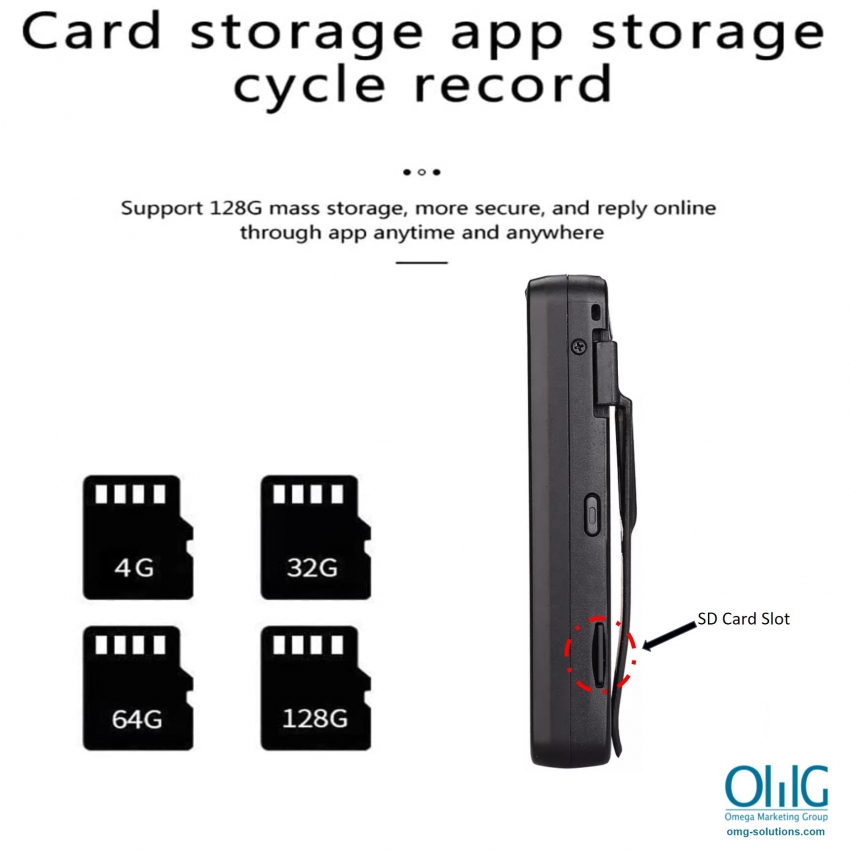 SPYW103 - Pocket Body Camera Card Storage