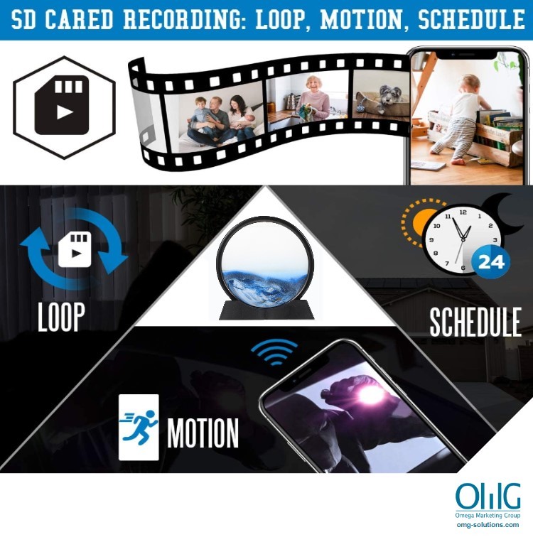 SPY448 - OMG Hidden Spy Camera - Quicksand Painting Page 5 loop recording