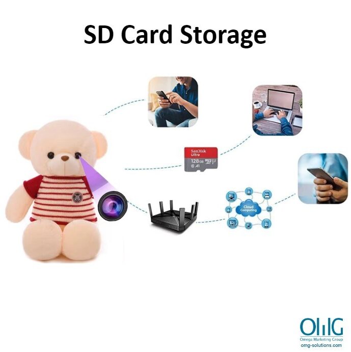 SPY454 - OMG Hidden Spy Cam - Teddy Bear - SD Card Storage