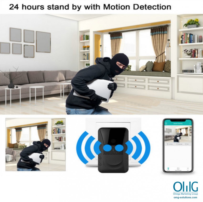 OMG Solutions - WIFI Wall Charger Camera, HD1080P, WIFIP2PIP, H.265 - Page 3