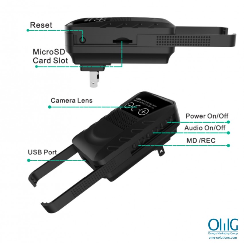 OMG Solutions - WIFI Wall Charger Camera, HD1080P, WIFIP2PIP, H.265 - Page 5