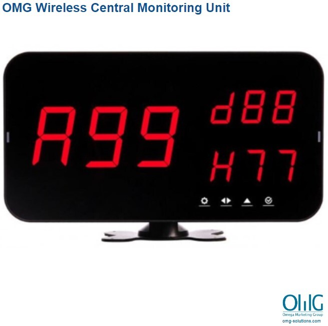 EACM010W - Wireless Pager Receiver Central Monitoring Unit (Displays 3 Numbers)