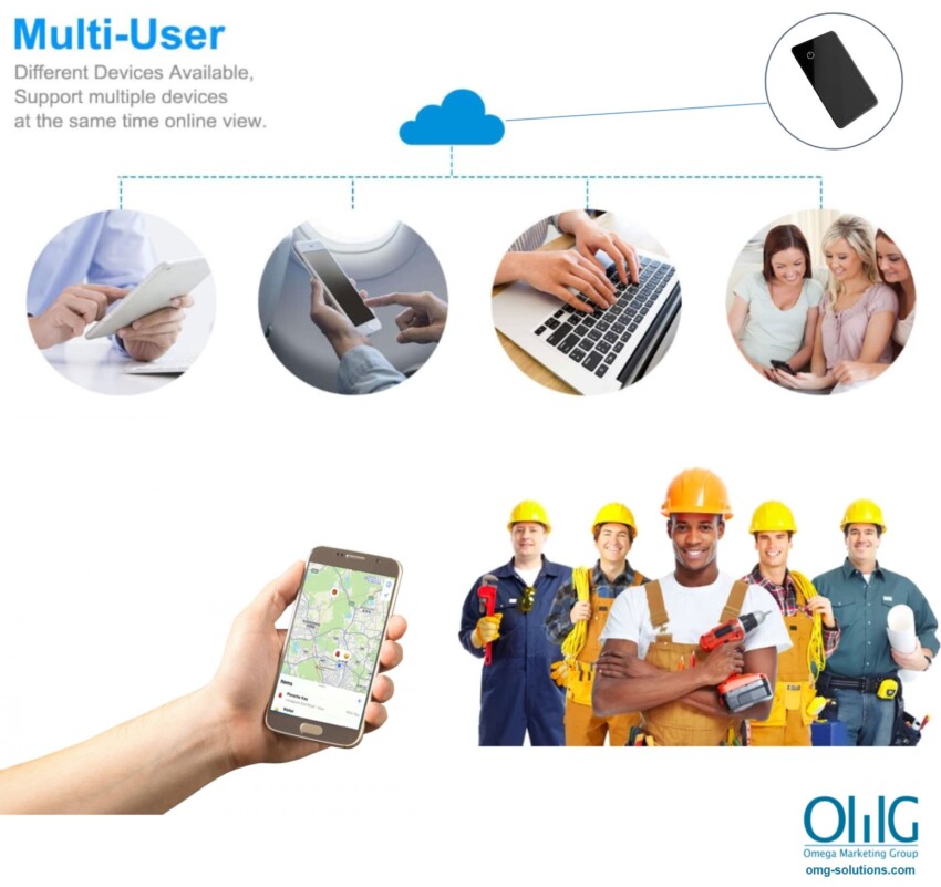GPS304 - OMG Smart Card Tracker Worker - Multi user Worker 2