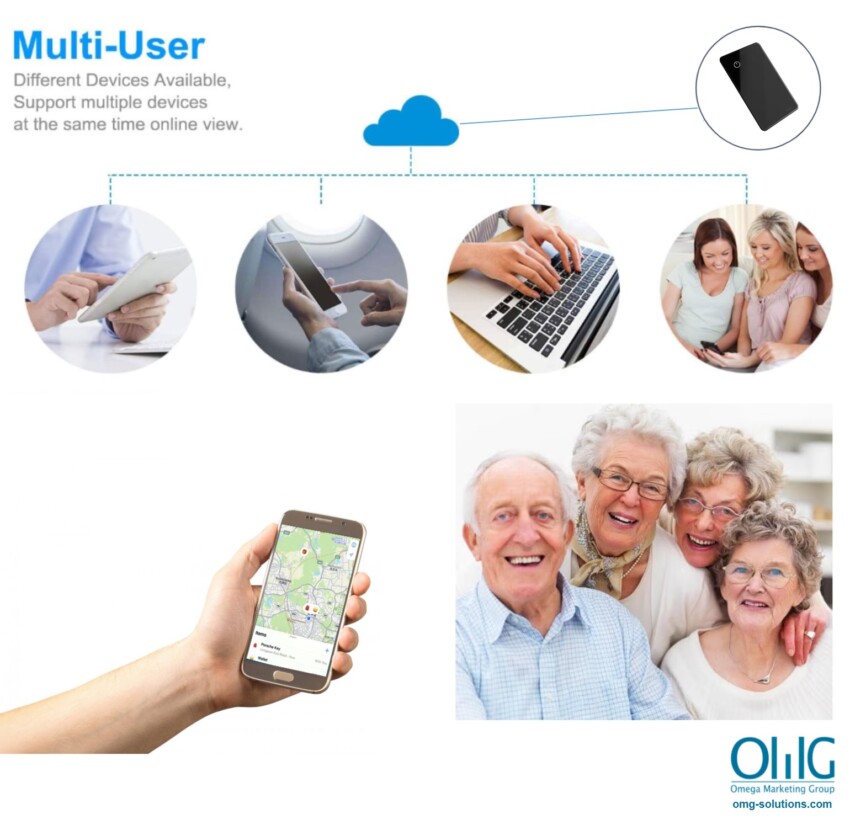 GPS304 - OMG Smart Card Tracker for Elderly - multi user page 7 2