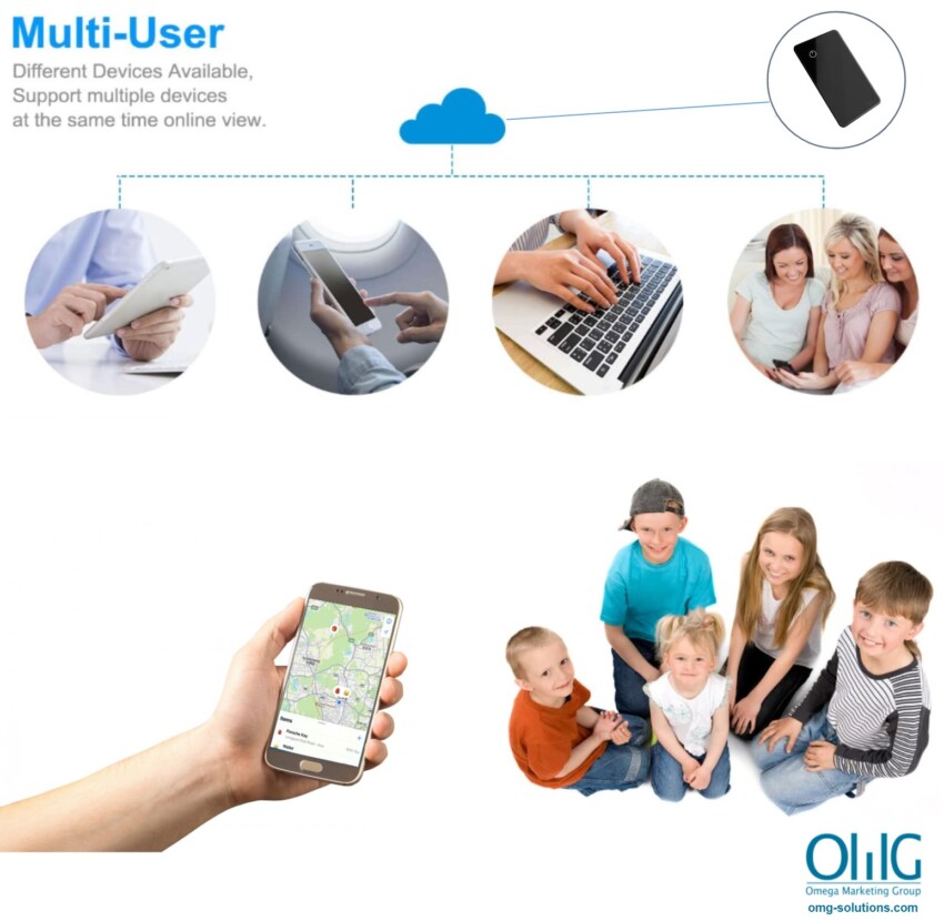 GPS304 - OMG Smart Card Tracker for Kids - multi user