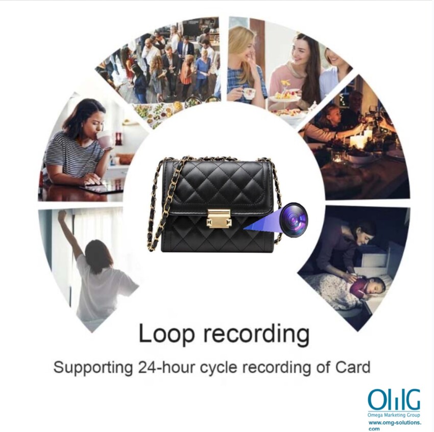 loop recording page