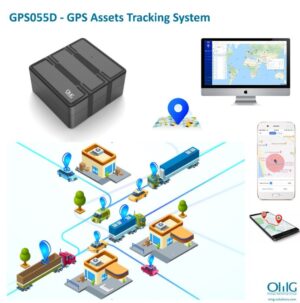 GPS055D - GPS Assets Tracking System 