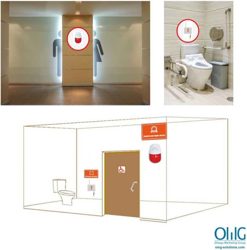 EA018-–-OMG-Wireless-Waterproof-Public-Toilets-Alarm-Sound-Light-sample-placement 